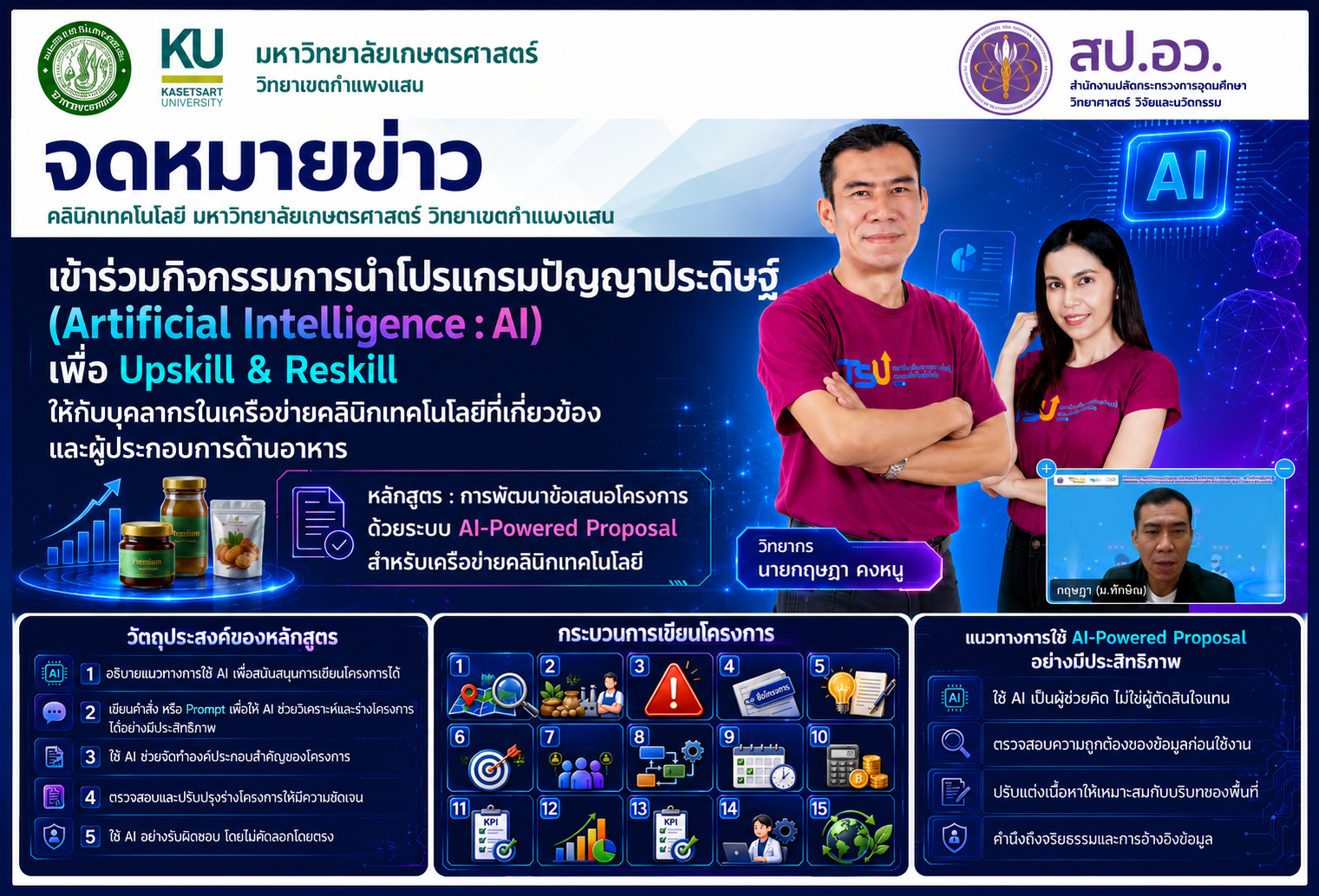 คลินิกเทคโนโลยี มก.กพส. เข้าร่วมกิจกรรมการนำโปรแกรมปัญญาประดิษฐ์ Artificial Intelligence : AI) เพื่อ Upskill & Reskill ใหกับบุคลากรในเครือข่ายคลินิกเทคโนโลยีที่เกี่ยวข้องและผู้ประกอบการด้านอาหาร เมื่อวันที่ 23 มิถุนายน 2569